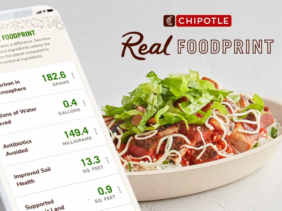 Chipotle impatto climatico ingredienti